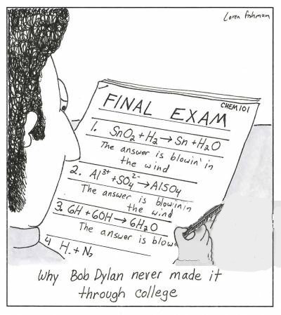 Why Bob Dylan never made it through college.
